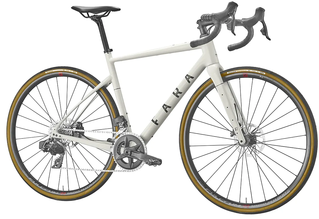 Shimano DuraAce and Sram Red Promotion